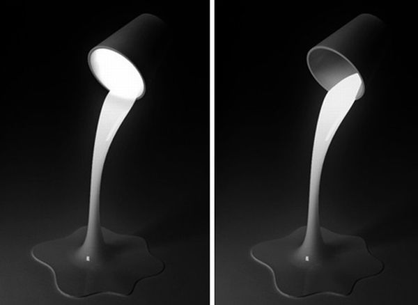 Twórcza operacja abstrahowanie na przykładzie lampy - druga wersja