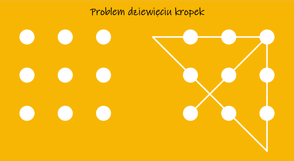 Problem dziewięciu kropek - ilustracja. 